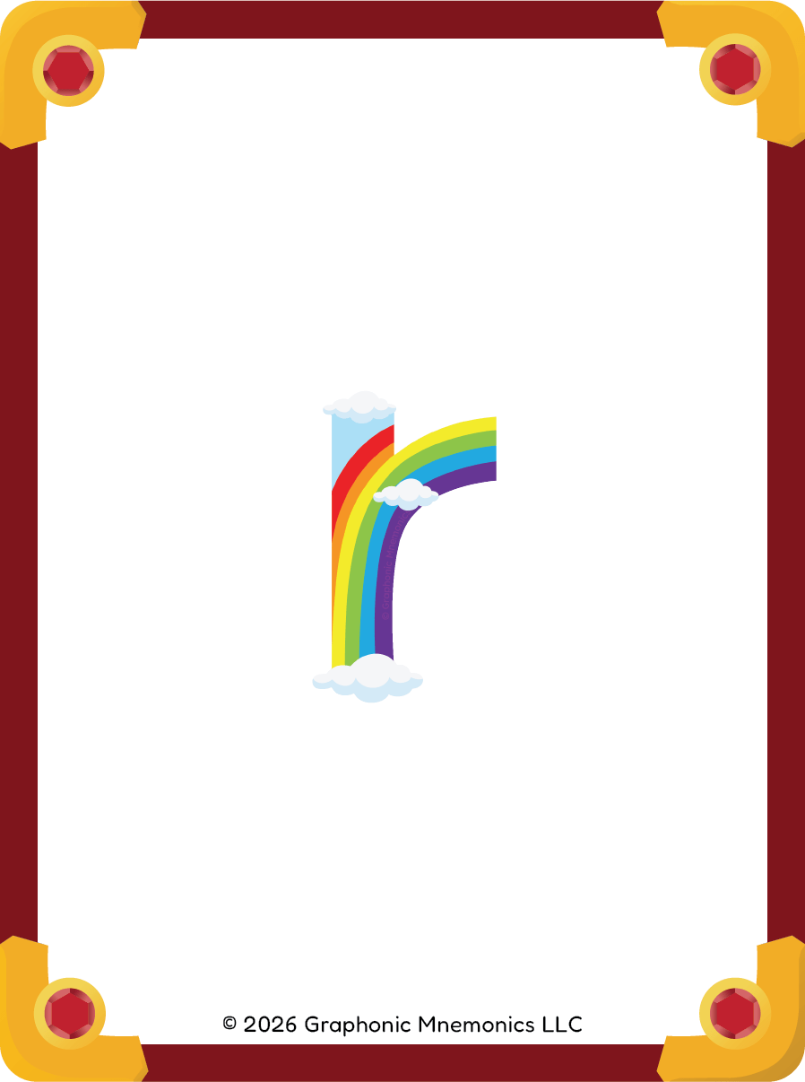 The letter r as an embedded picture mnemonic — Phonic Forge by Graphonic Mnemonics
