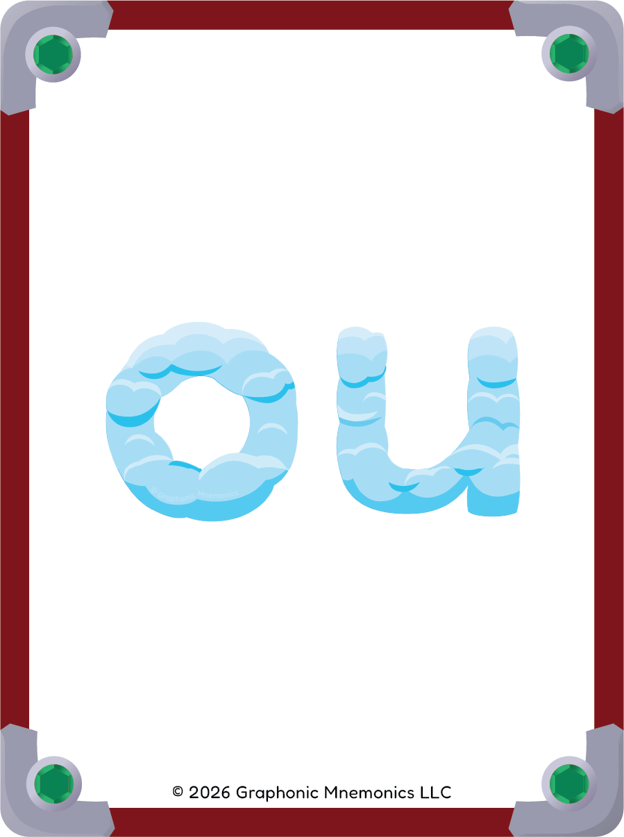 The ou vowel team as an embedded picture mnemonic — Phonic Forge by Graphonic Mnemonics